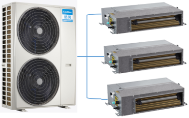 酷風中央空調(diào)設備基礎知識與操作要點